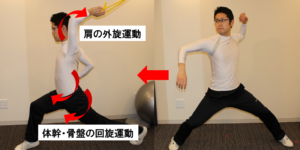 lagging back現象