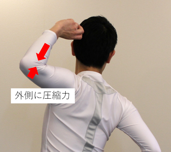 外側型