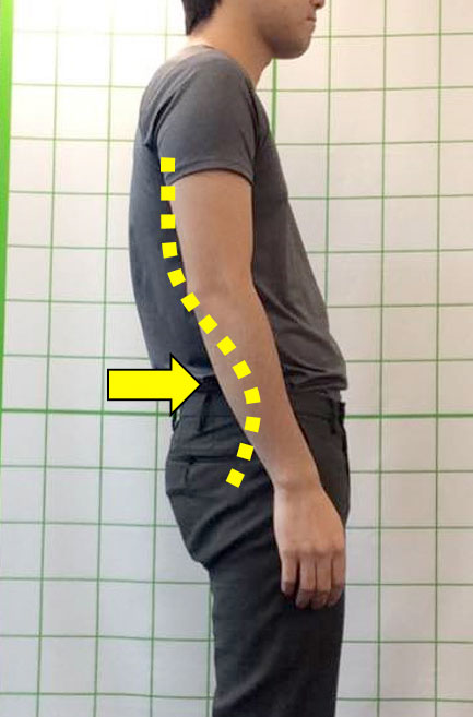 姿勢の悪さ
